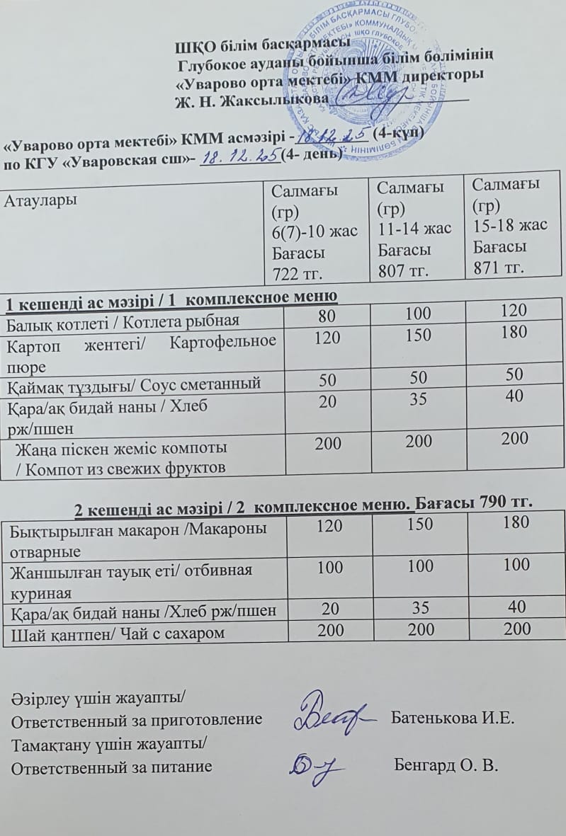 Асханадағы мәзір.  Меню столовая