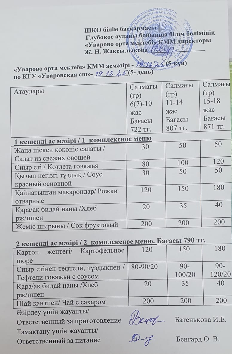 Асханадағы мәзір.  Меню столовая