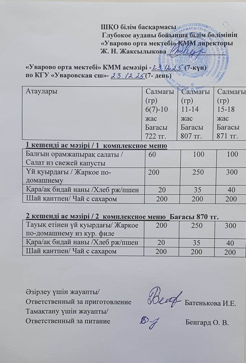 Асханадағы мәзір.  Меню столовая