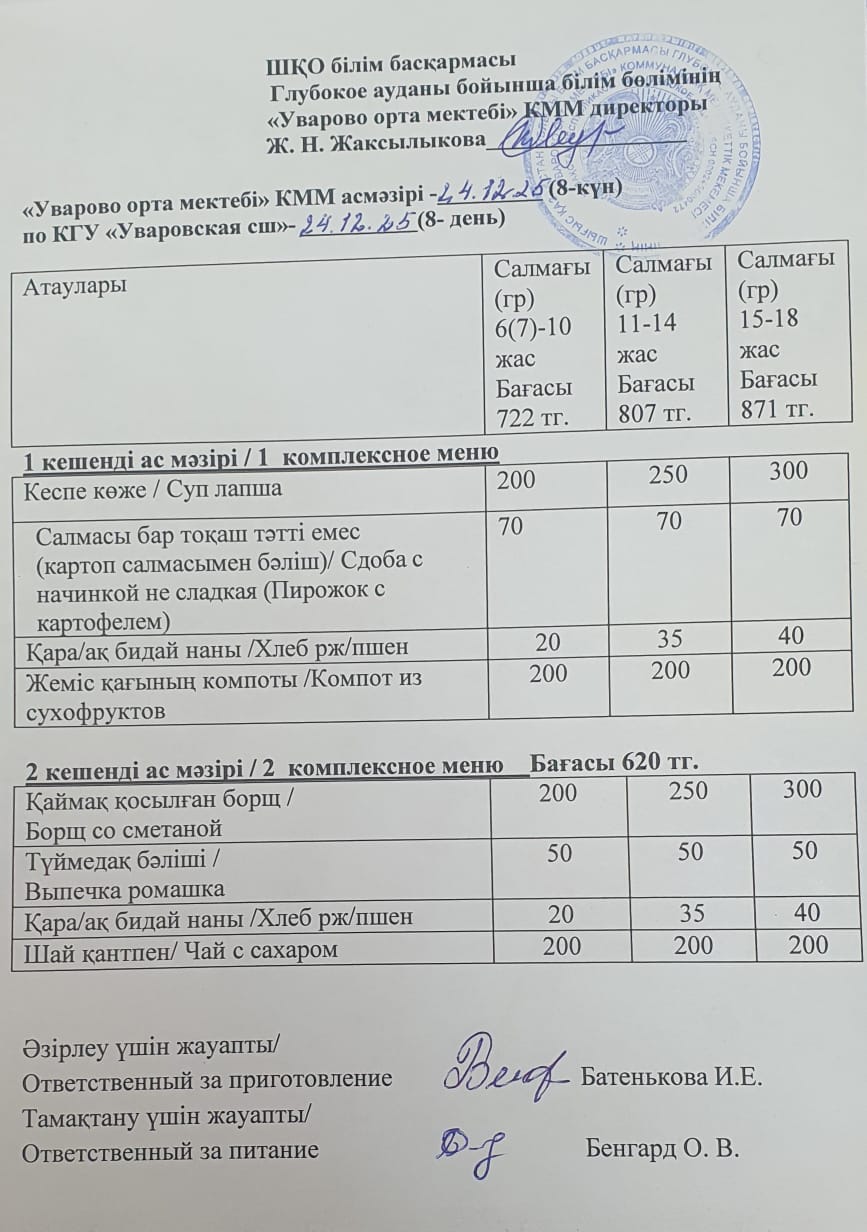 Асханадағы мәзір.  Меню столовая