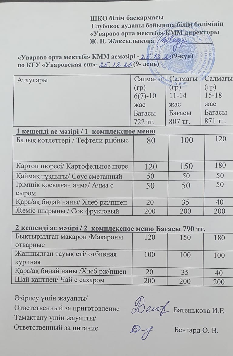 Асханадағы мәзір.  Меню столовая