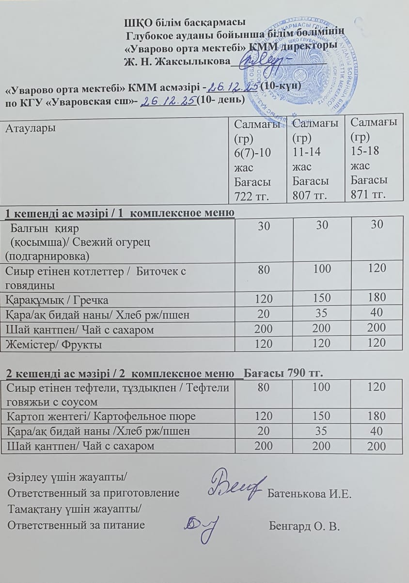 Асханадағы мәзір.  Меню столовая