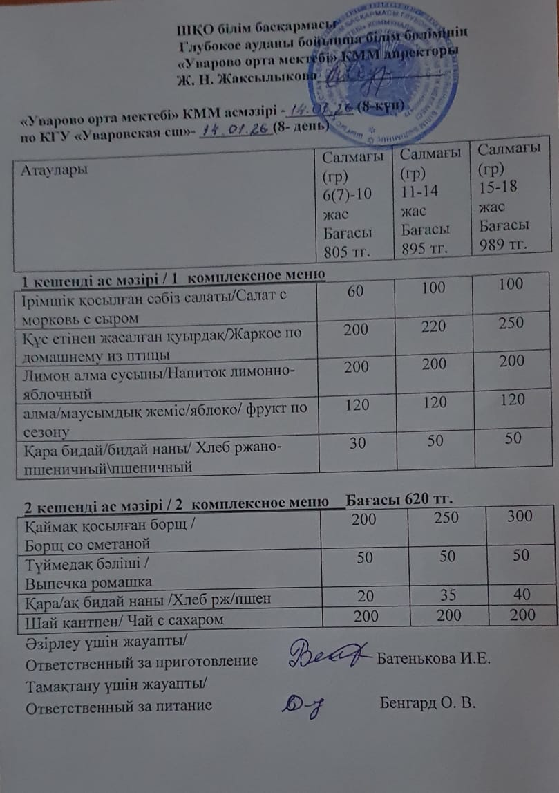 Асханадағы мәзір.  Меню столовая