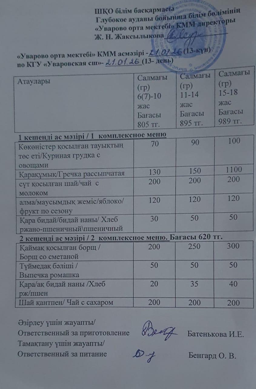 Асханадағы мәзір.  Меню столовая
