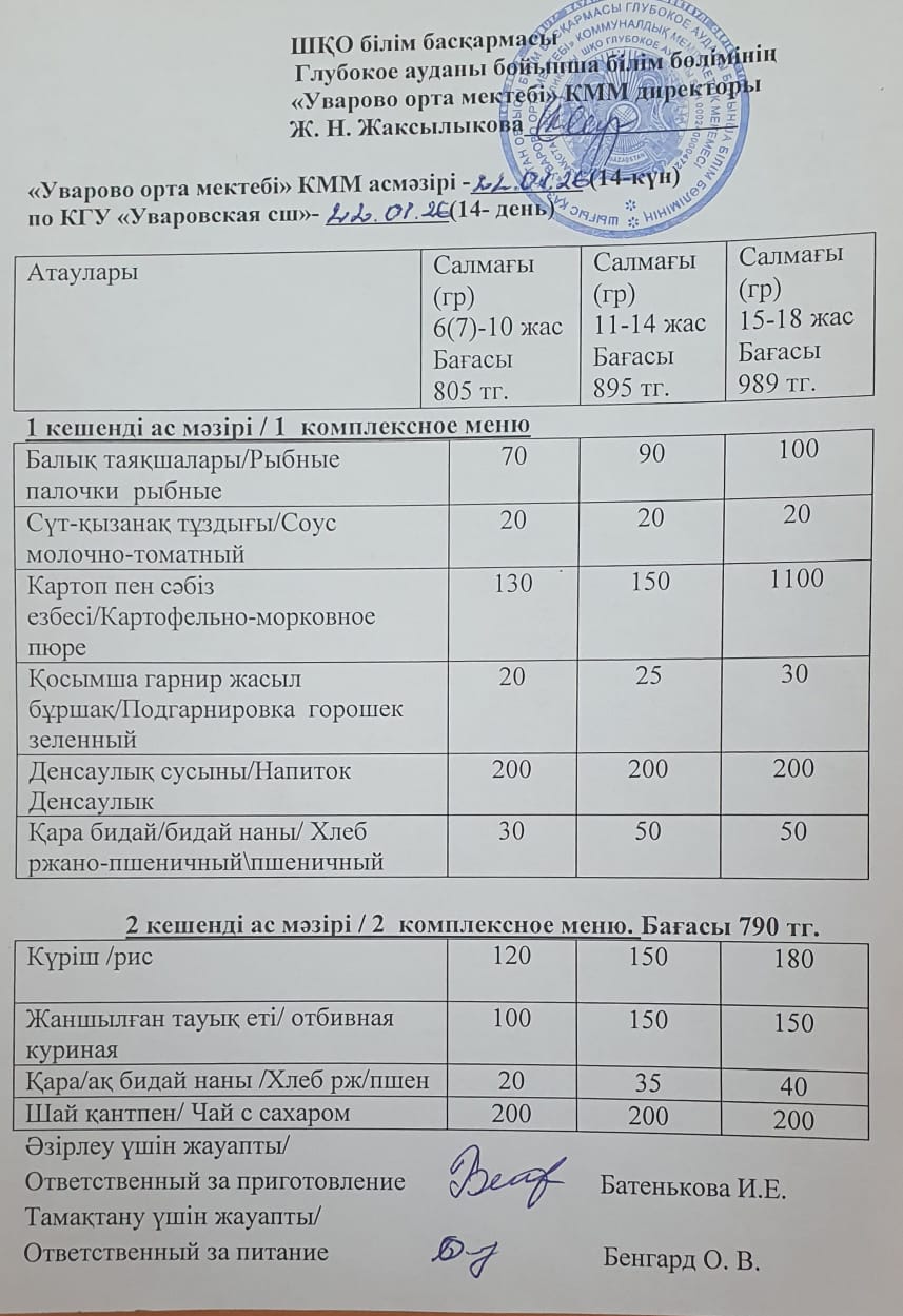 Асханадағы мәзір.  Меню столовая