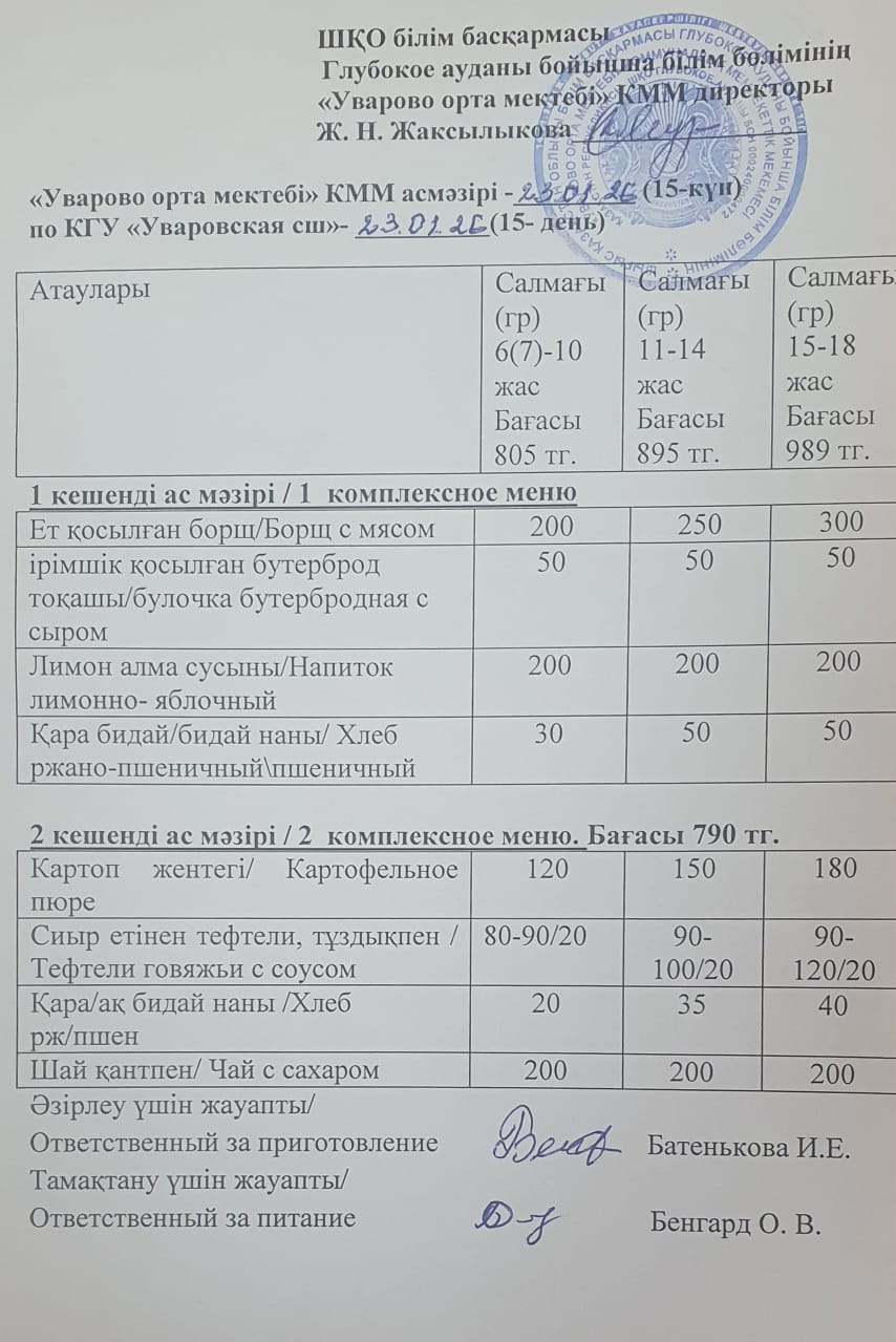 Асханадағы мәзір.  Меню столовая