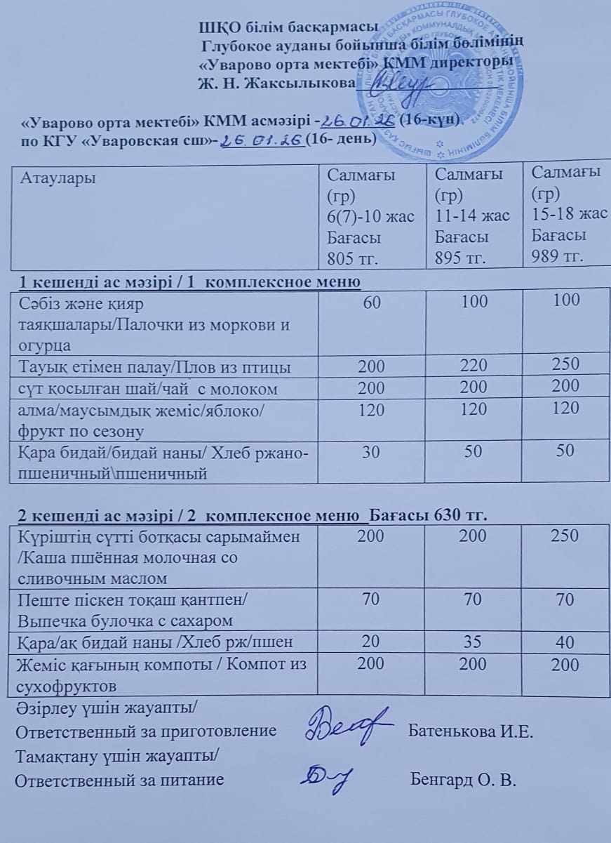 Асханадағы мәзір.  Меню столовая