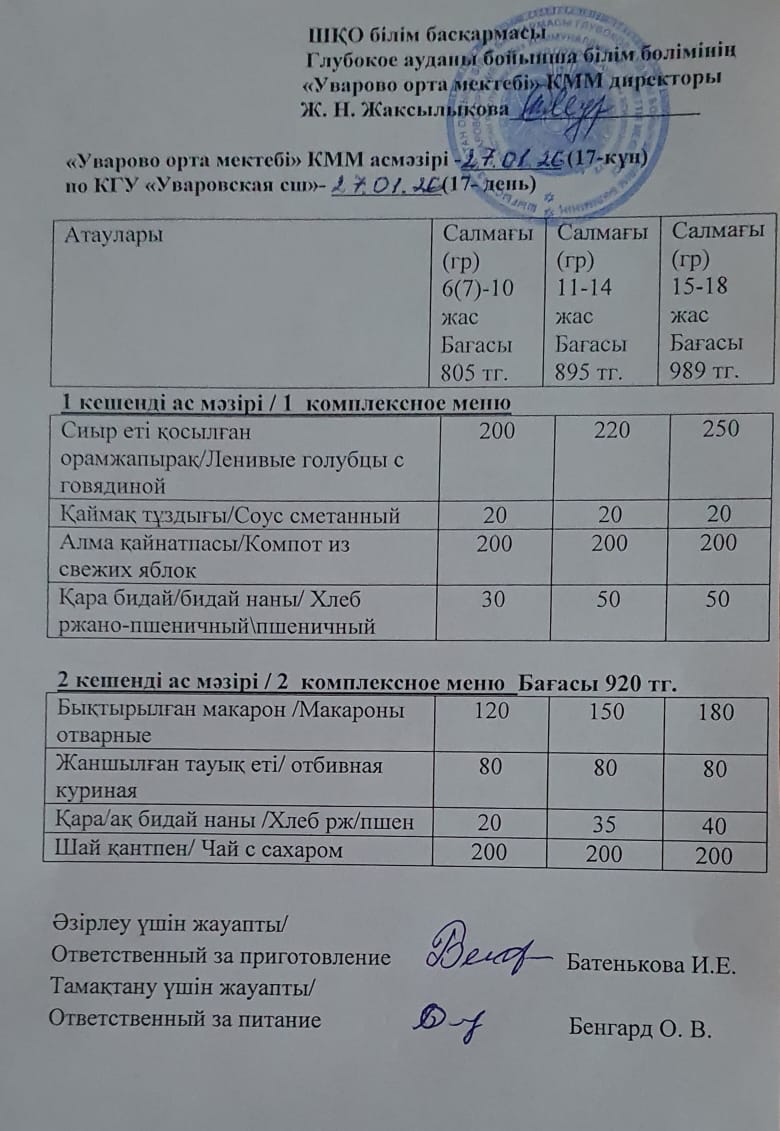 Асханадағы мәзір.  Меню столовая