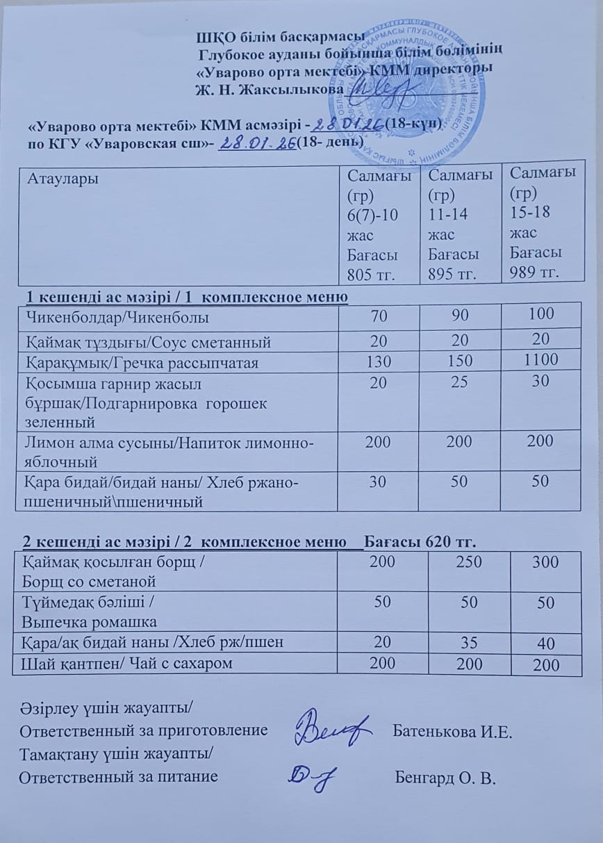 Асханадағы мәзір.  Меню столовая