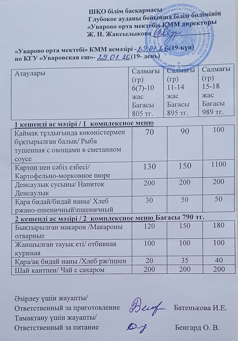 Асханадағы мәзір.  Меню столовая