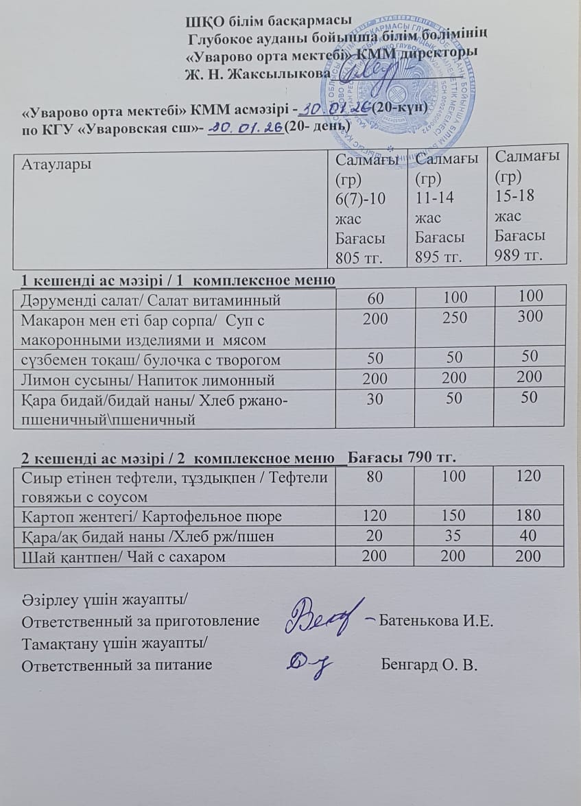 Асханадағы мәзір.  Меню столовая