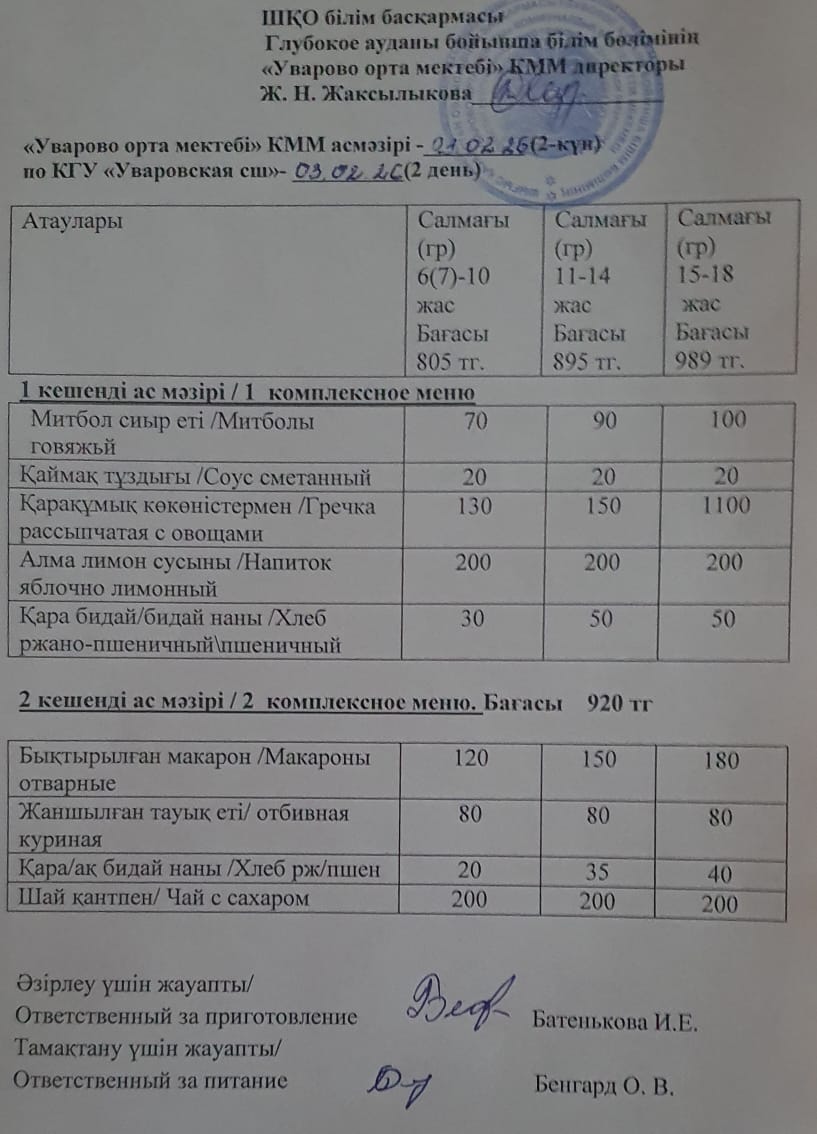 Асханадағы мәзір.  Меню столовая
