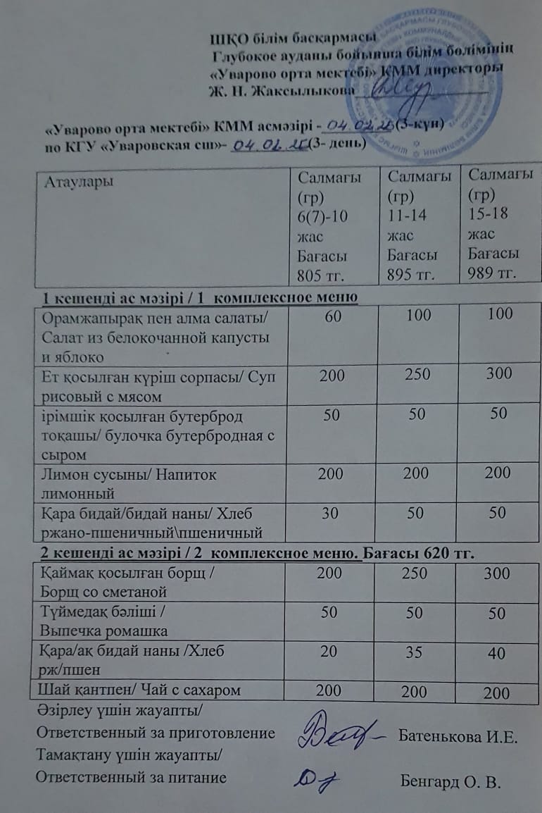 Асханадағы мәзір.  Меню столовая