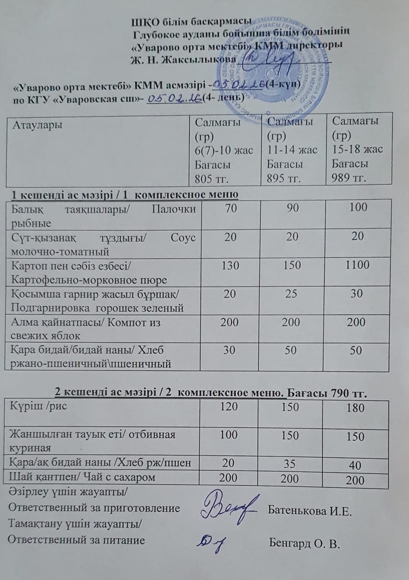 Асханадағы мәзір.  Меню столовая