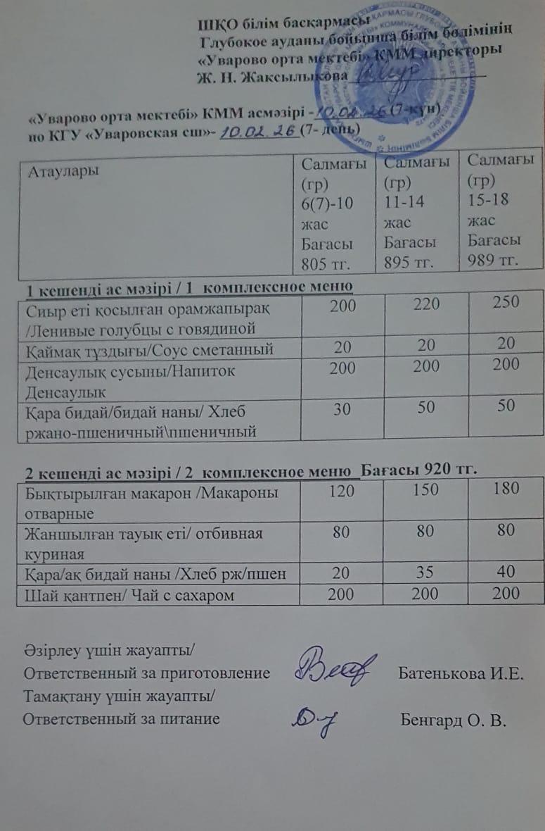 Асханадағы мәзір.  Меню столовая