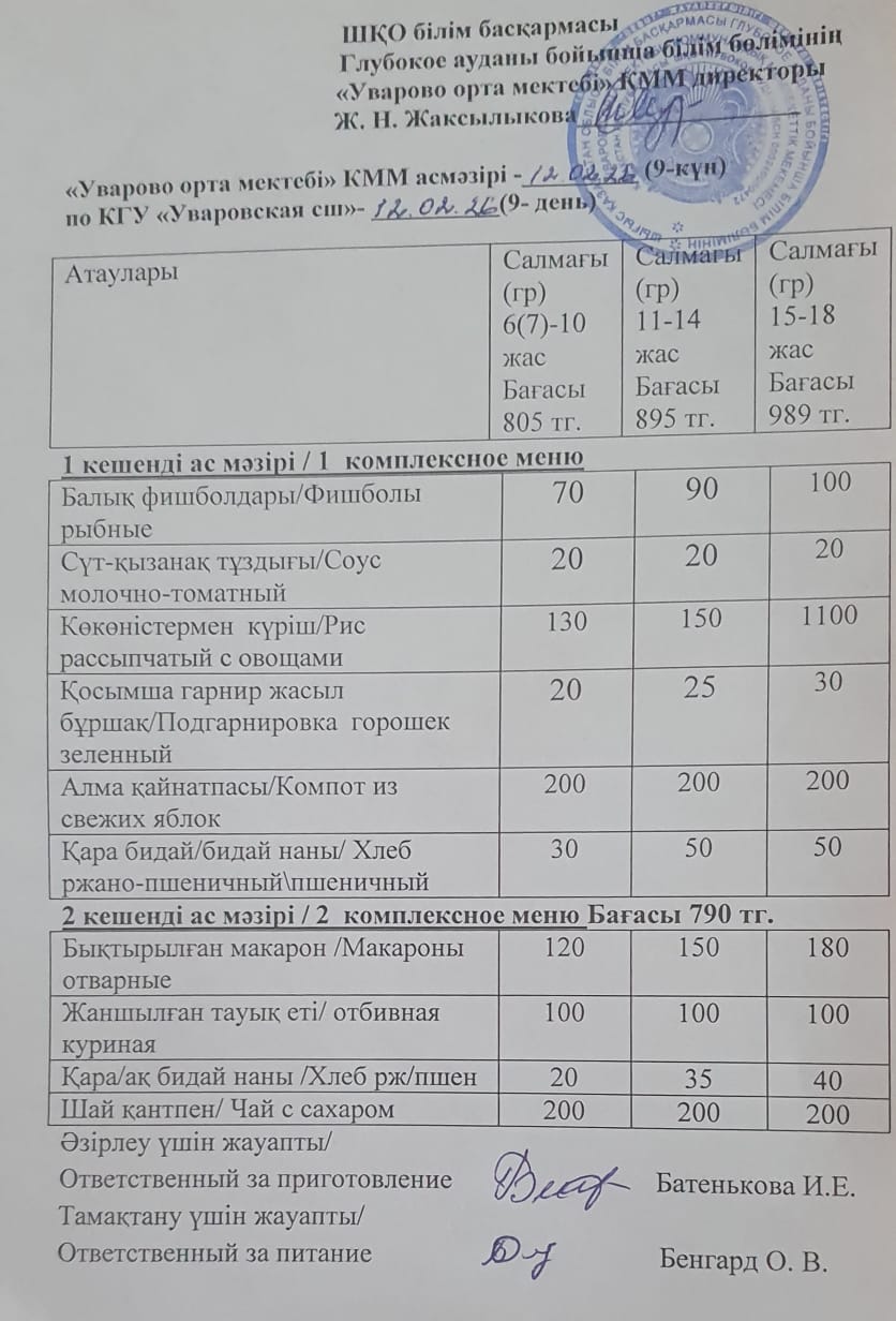 Асханадағы мәзір.  Меню столовая
