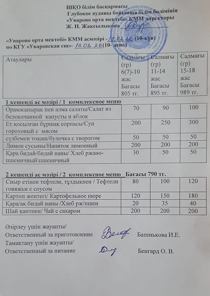 Асханадағы мәзір.  Меню столовая