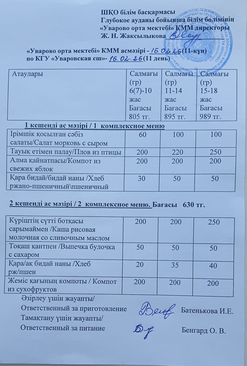 Асханадағы мәзір.  Меню столовая