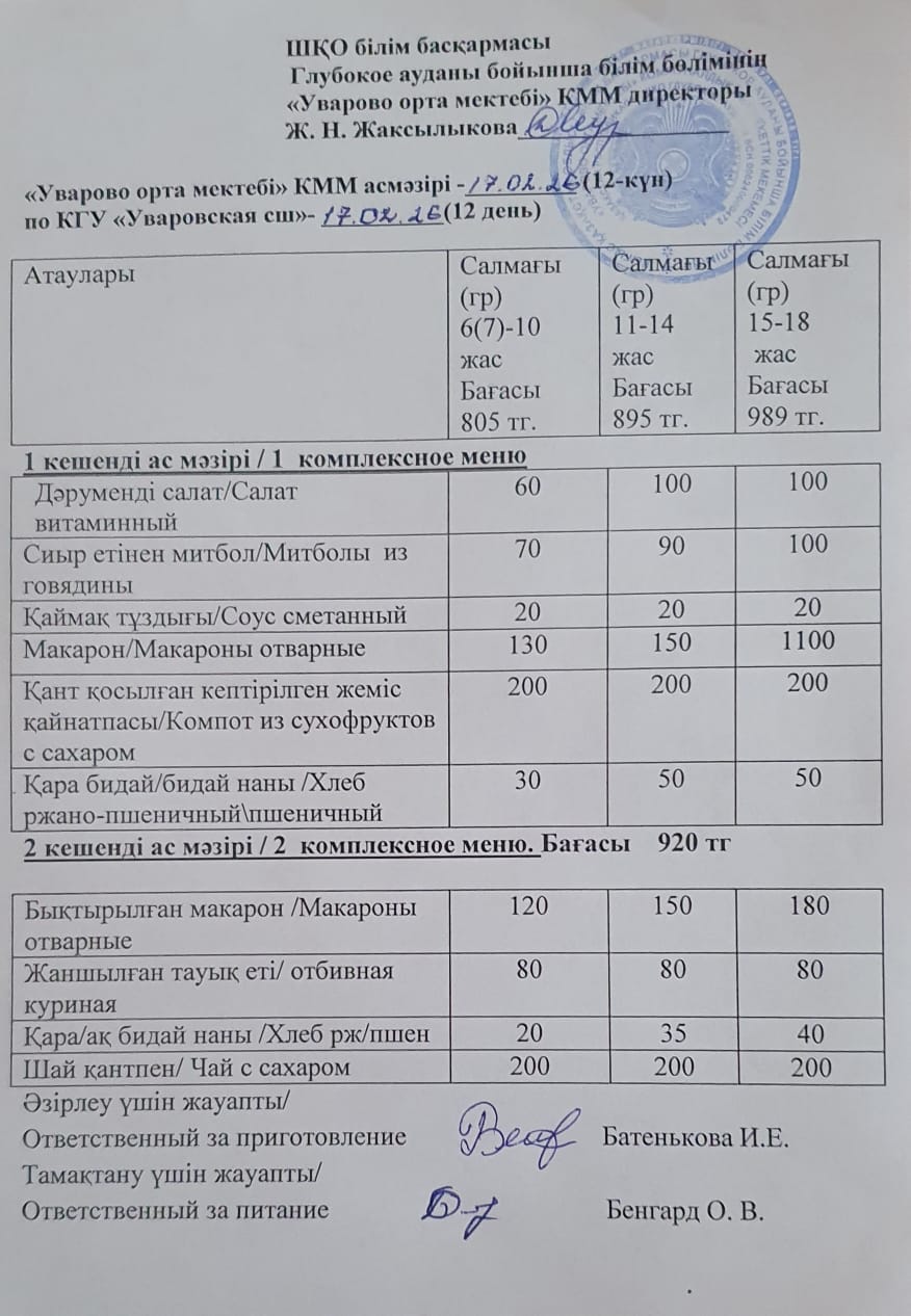 Мектеп асханасының мәзірі