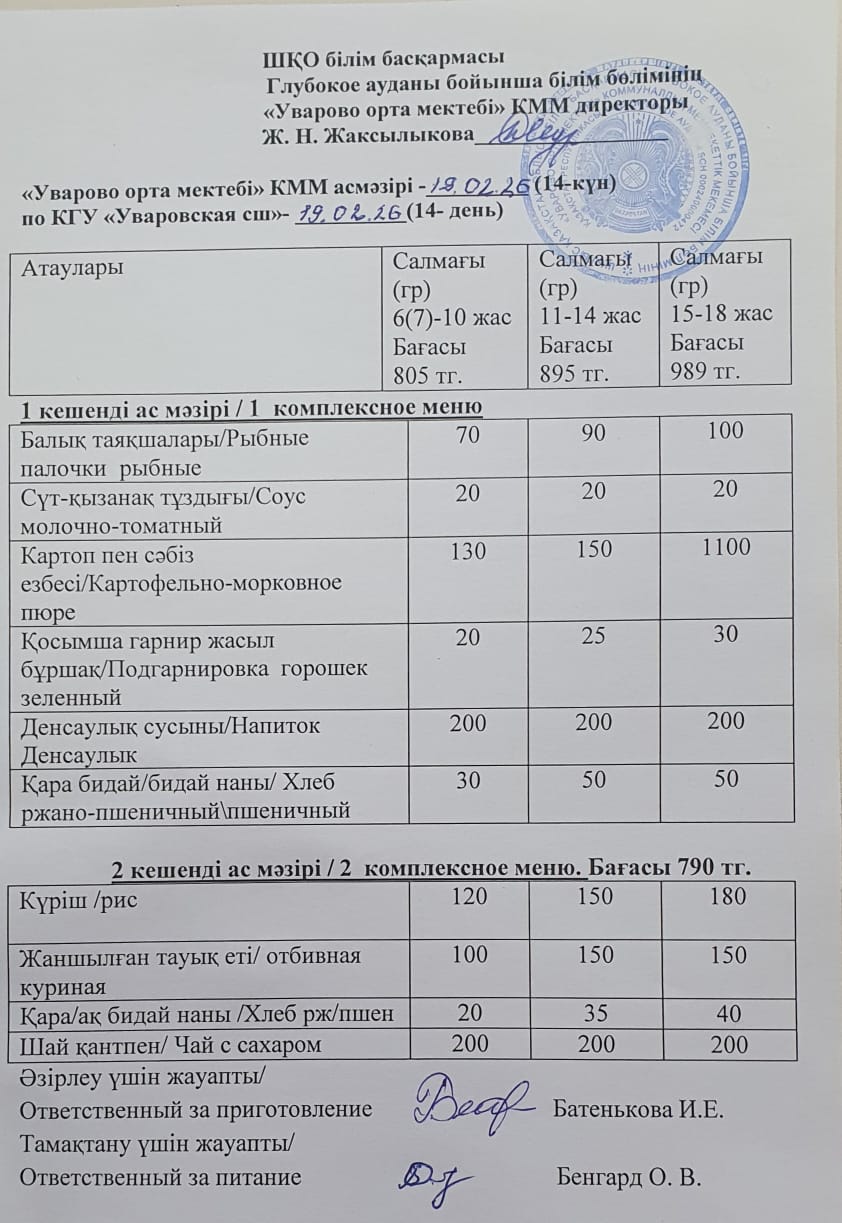 Асханадағы мәзір.  Меню столовая