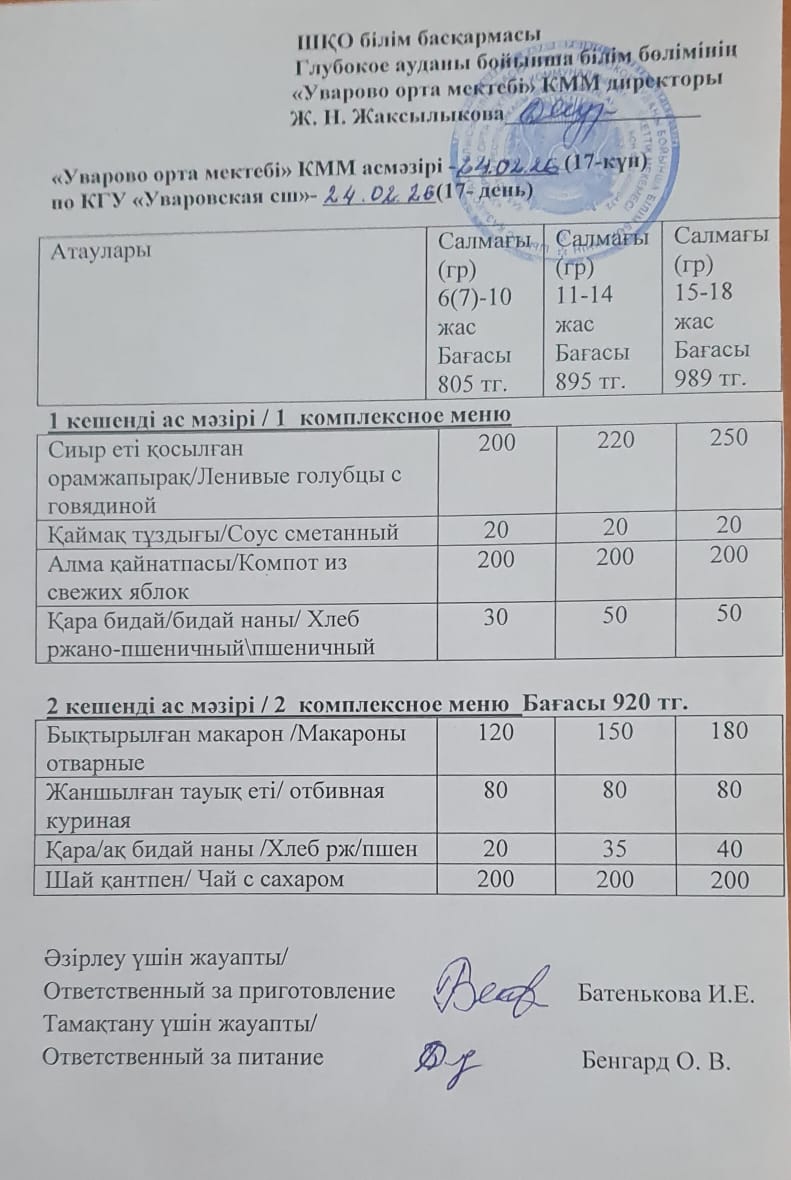 Асханадағы мәзір.  Меню столовая