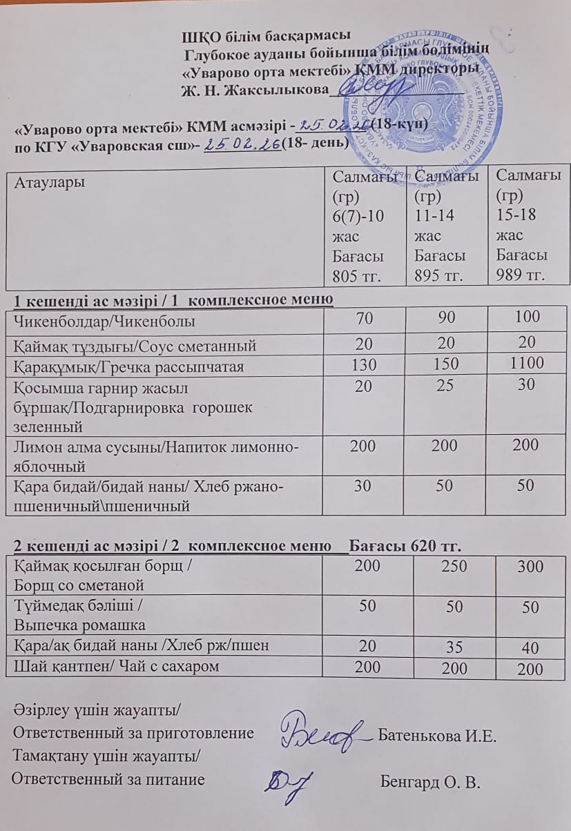 Асханадағы мәзір.  Меню столовая