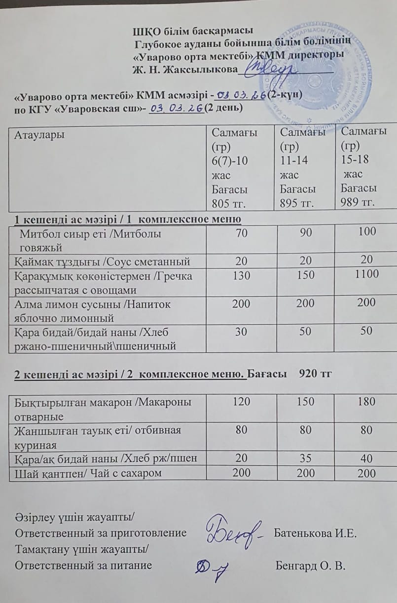 Асханадағы мәзір.  Меню столовая