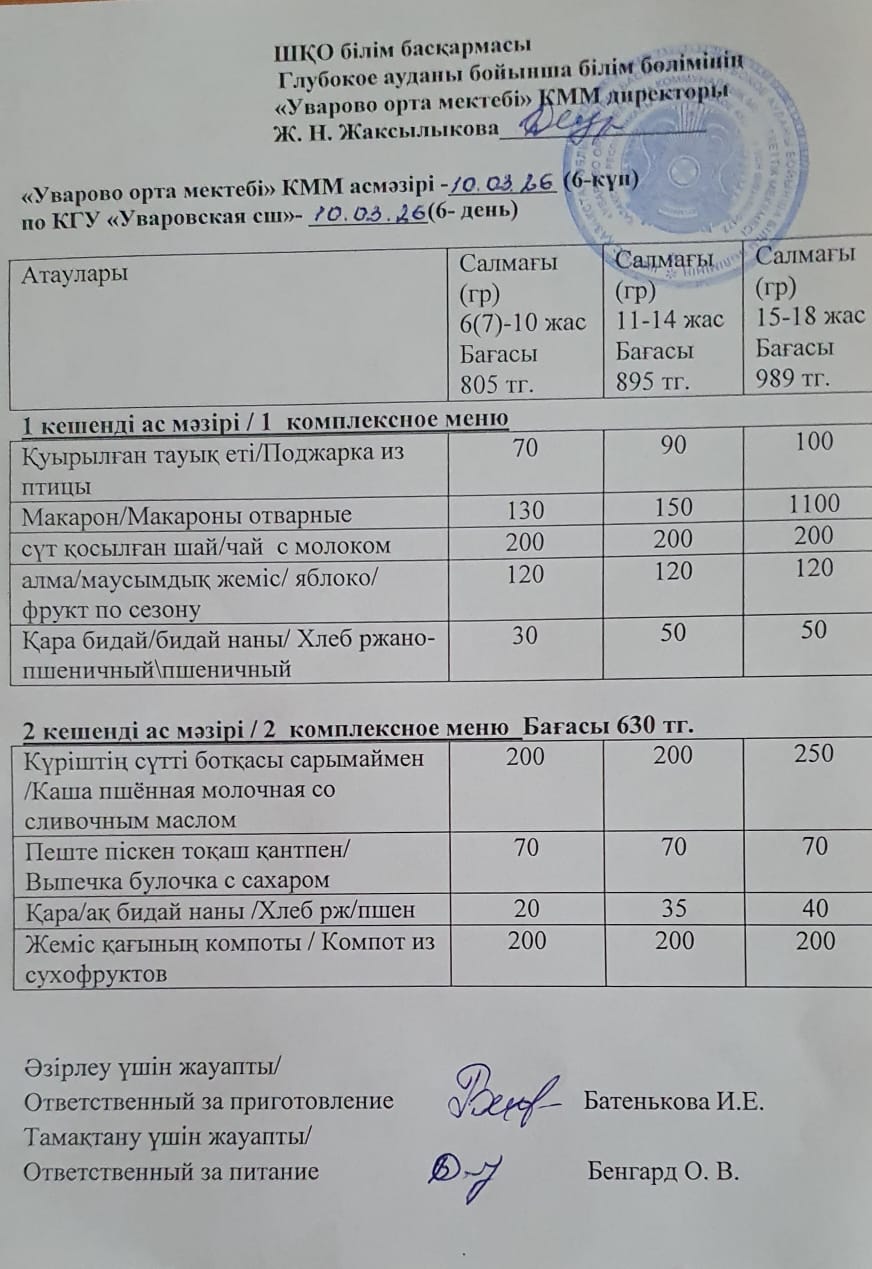 Асханадағы мәзір.  Меню столовая