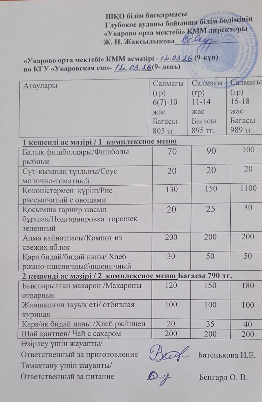 Асханадағы мәзір.  Меню столовая
