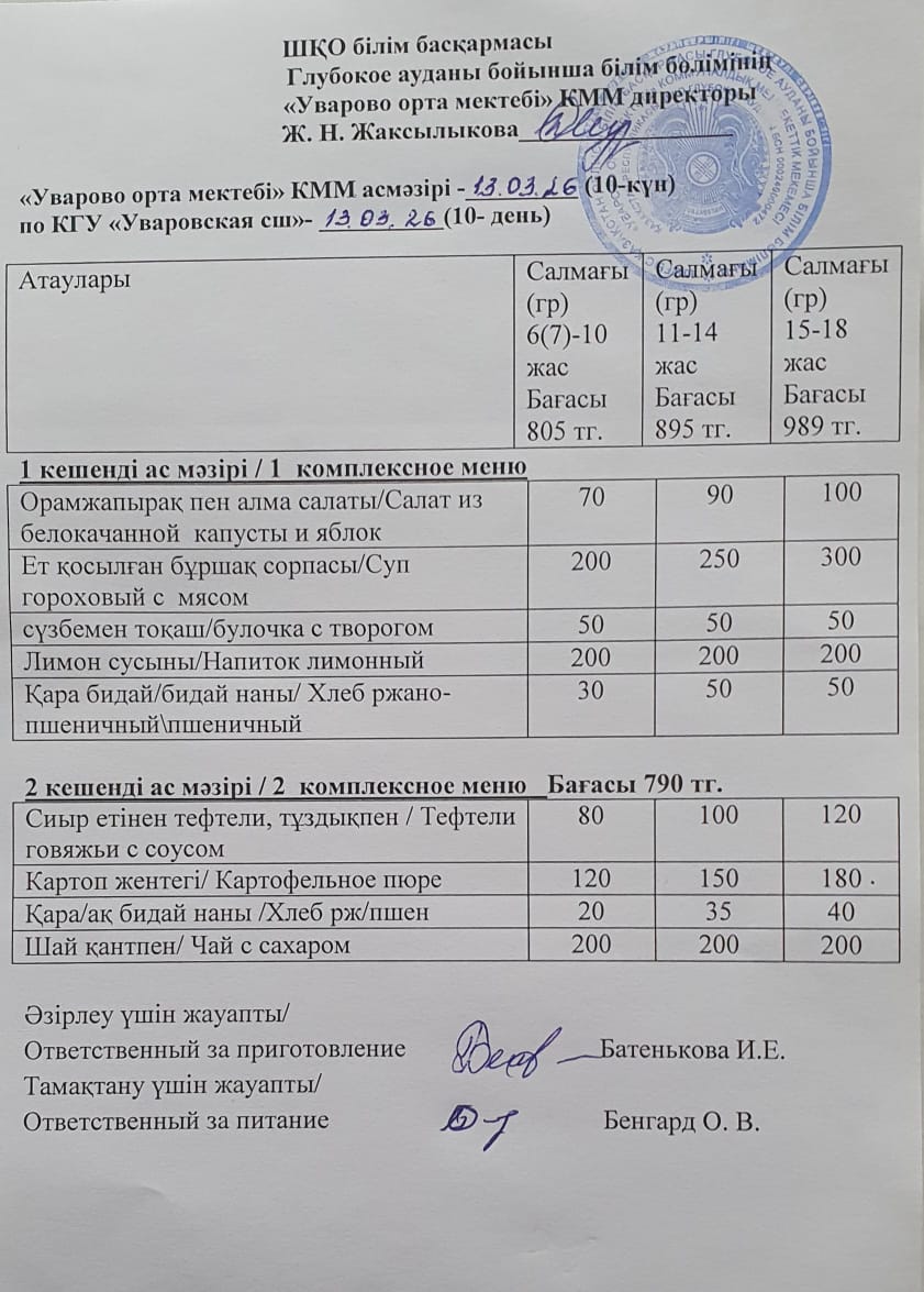 Асханадағы мәзір.  Меню столовая