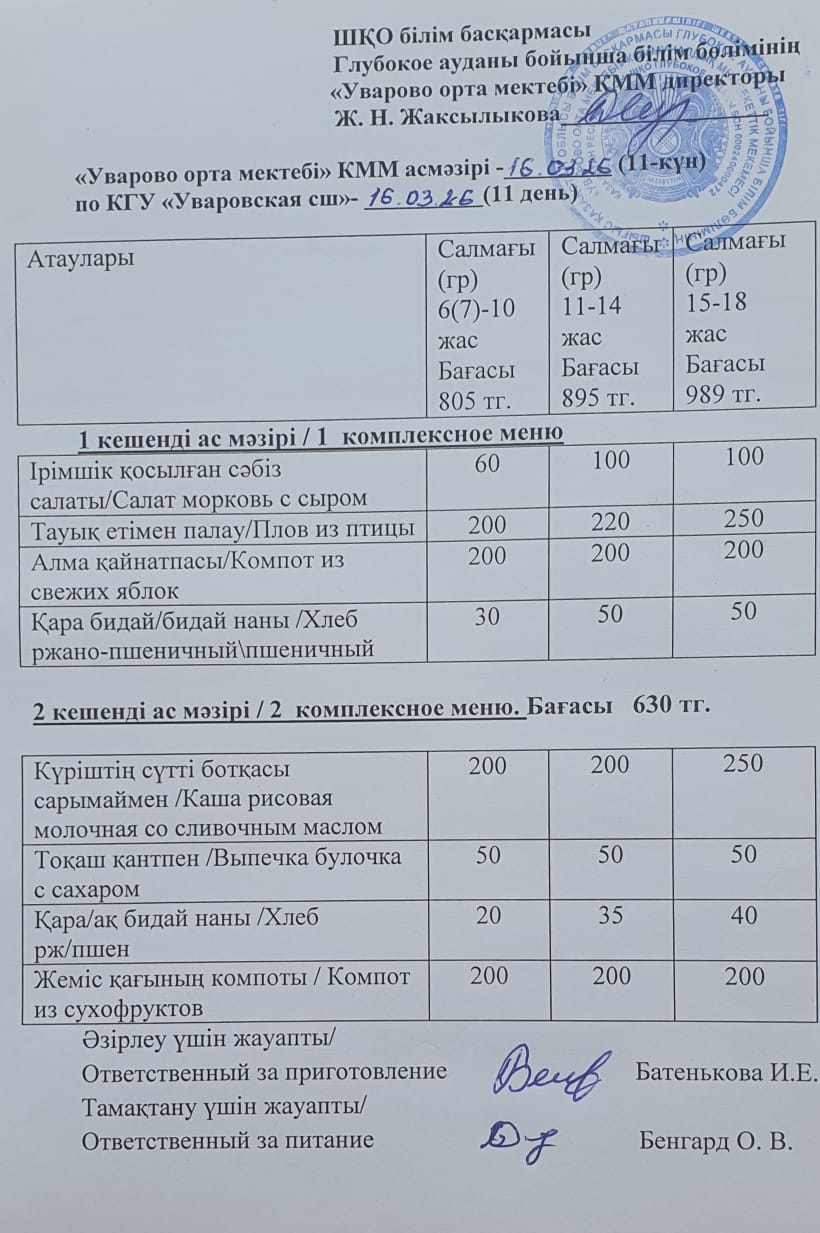 Асханадағы мәзір.  Меню столовая