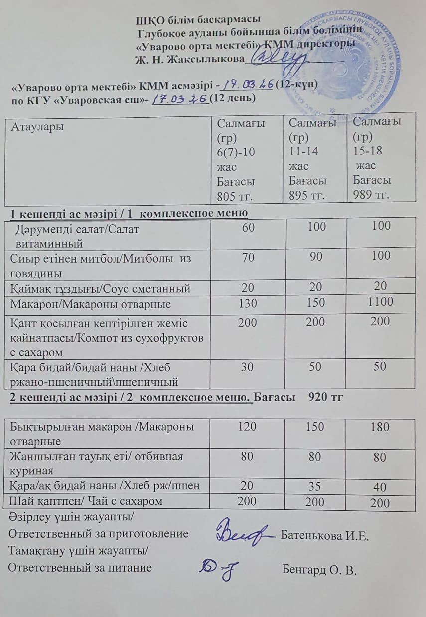 Асханадағы мәзір.  Меню столовая