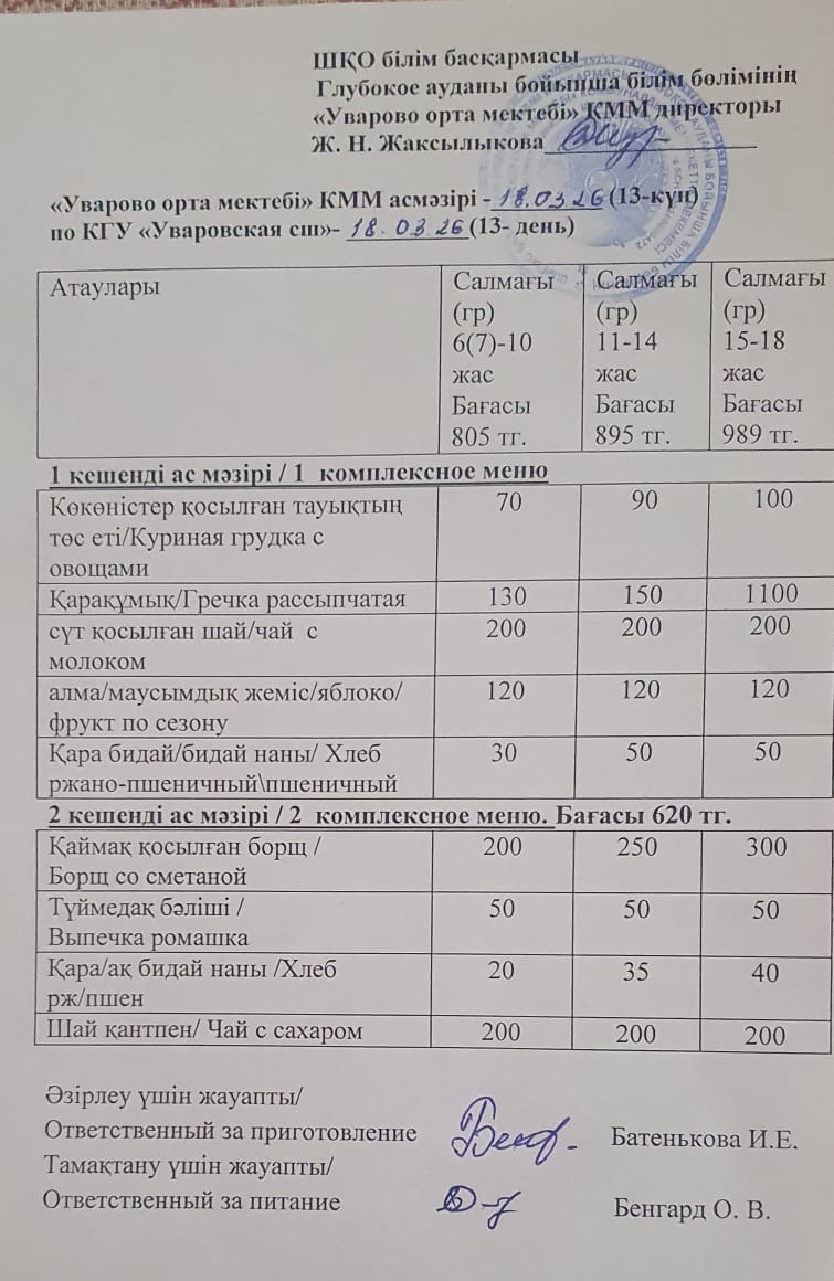 Асханадағы мәзір.  Меню столовая