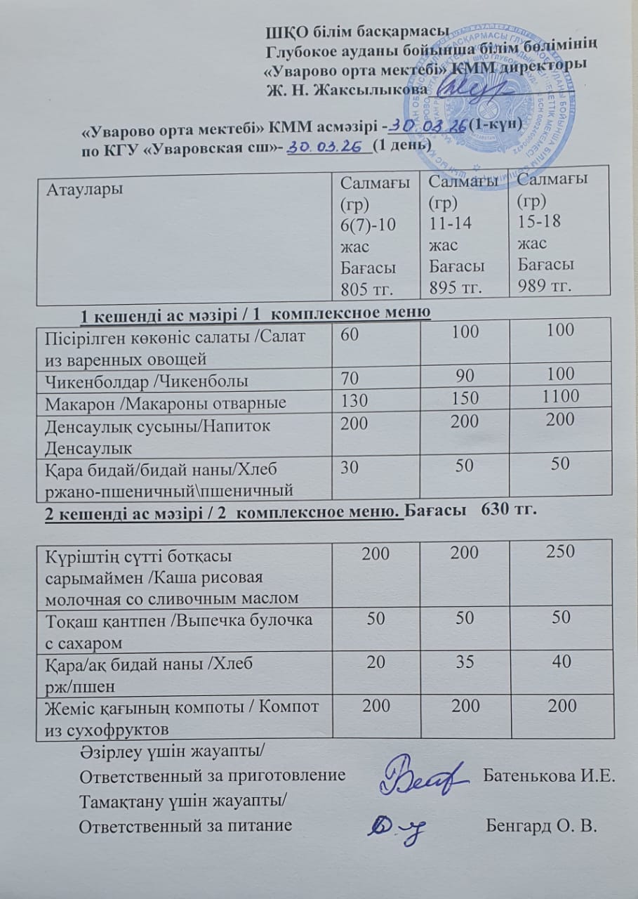 Асханадағы мәзір.  Меню столовая