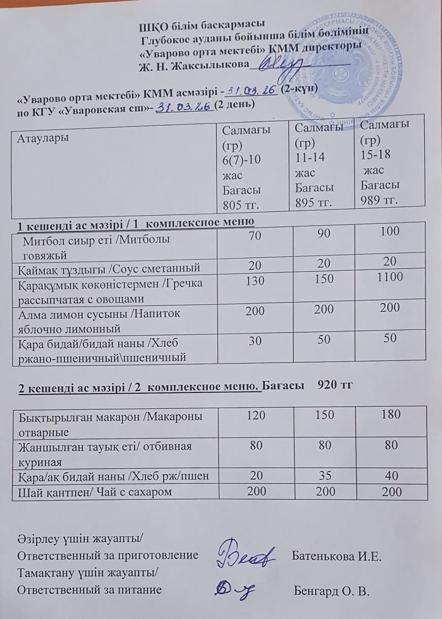 Асханадағы мәзір.  Меню столовая