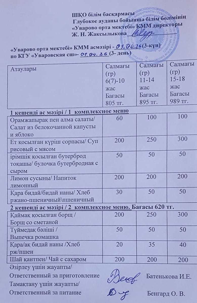 Асханадағы мәзір.  Меню столовая