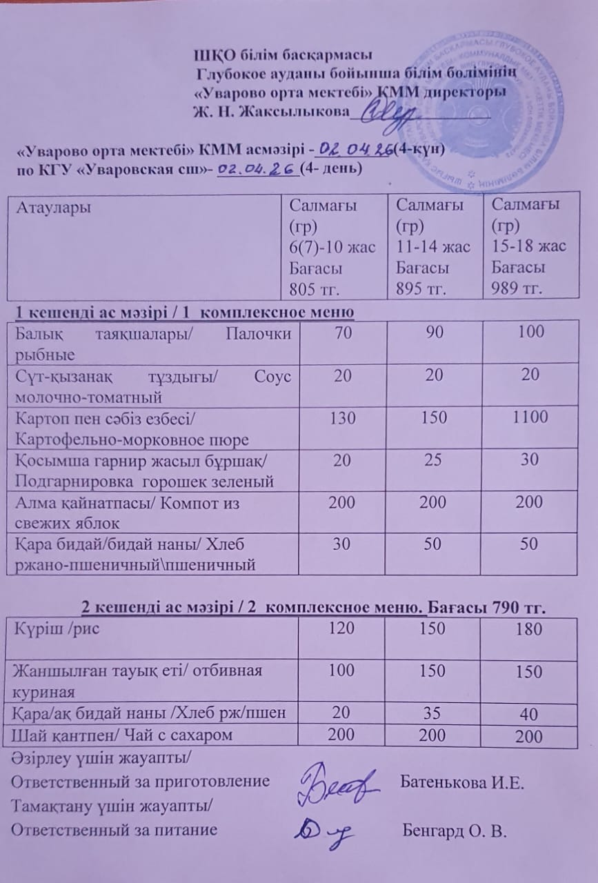 Асханадағы мәзір.  Меню столовая
