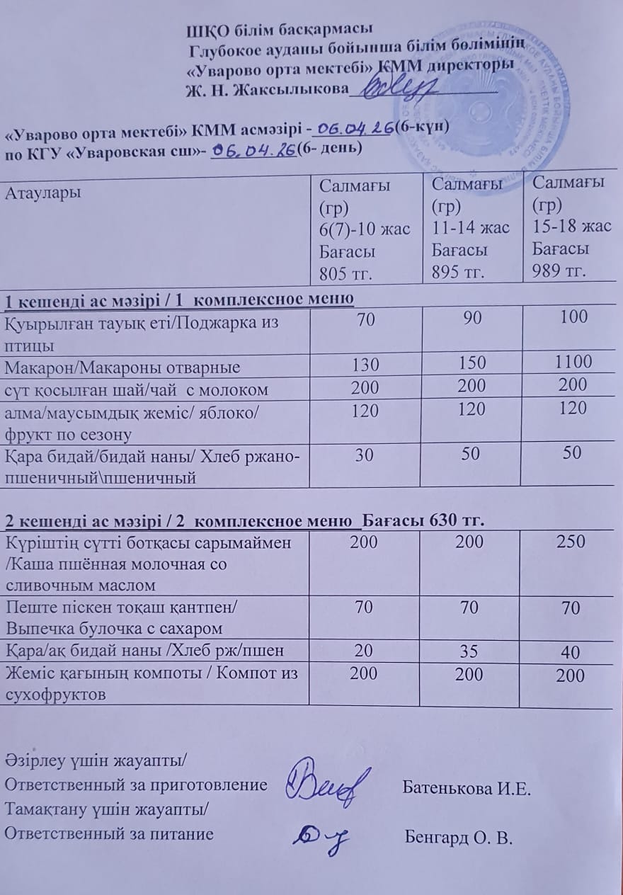 Асханадағы мәзір.  Меню столовая