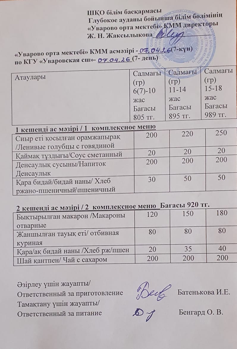 Асханадағы мәзір.  Меню столовая