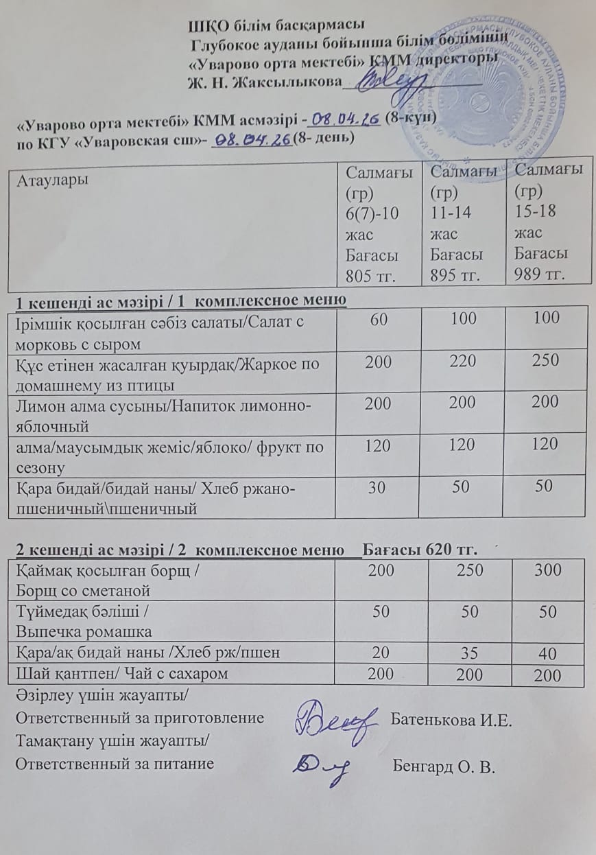 Асханадағы мәзір.  Меню столовая