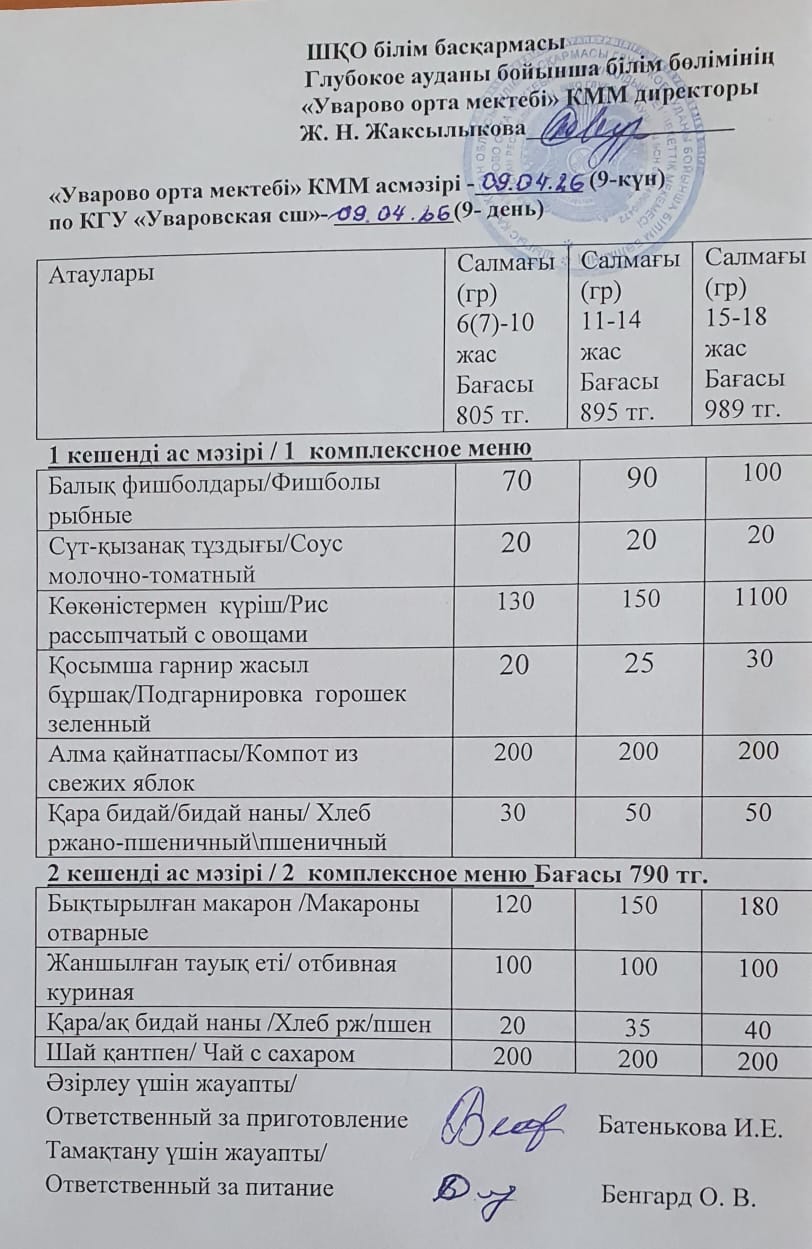 Асханадағы мәзір.  Меню столовая