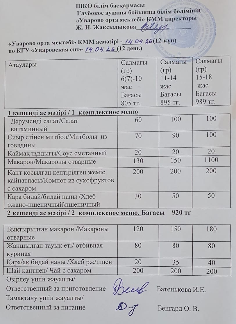 Асханадағы мәзір.  Меню столовая