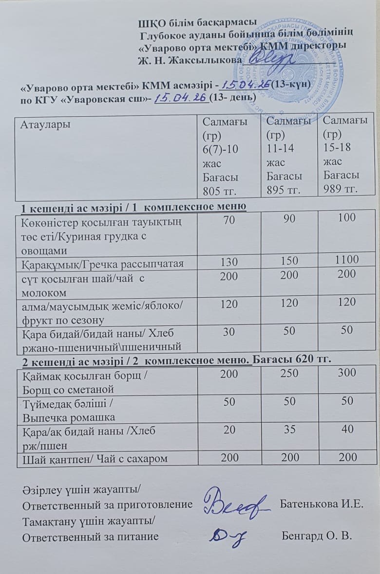 Асханадағы мәзір.  Меню столовая