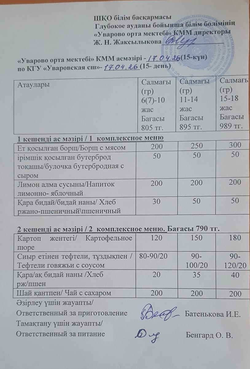 Асханадағы мәзір.  Меню столовая
