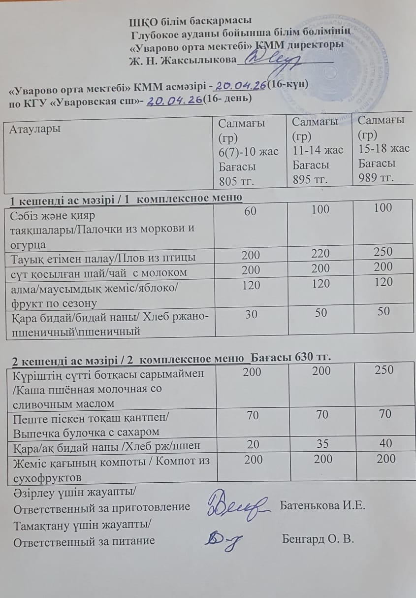 Асханадағы мәзір.  Меню столовая