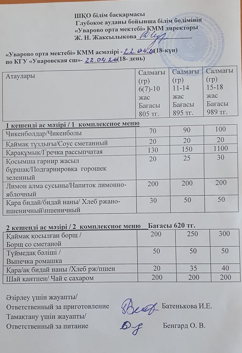 Асханадағы мәзір.  Меню столовая