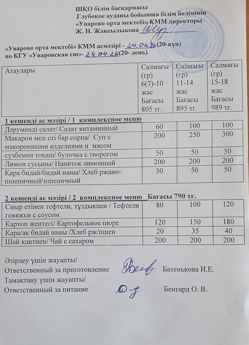 Асханадағы мәзір.  Меню столовая