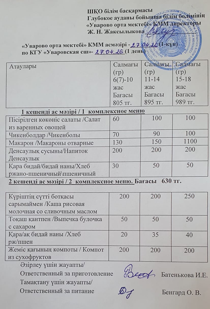 Асханадағы мәзір.  Меню столовая
