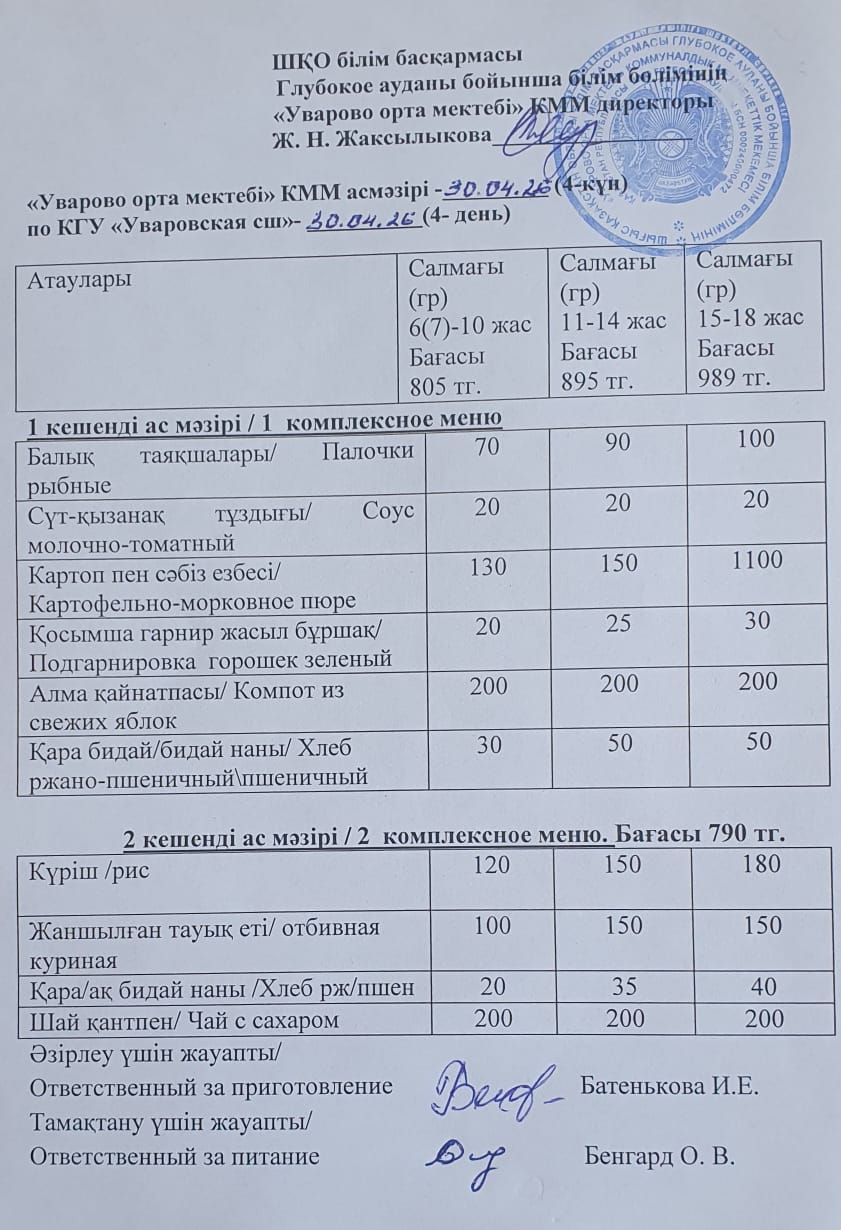 Асханадағы мәзір.  Меню столовая