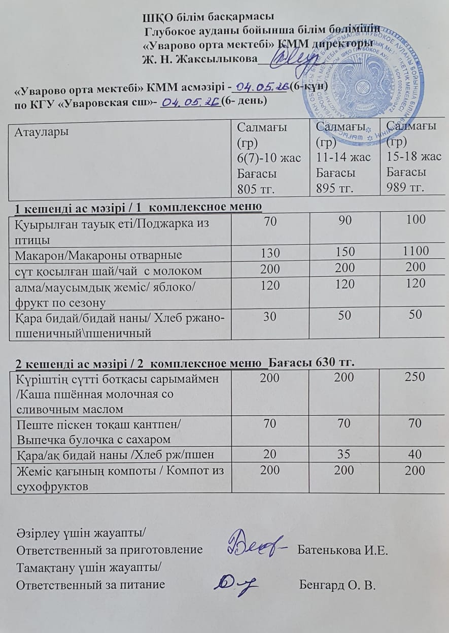 Асханадағы мәзір.  Меню столовая